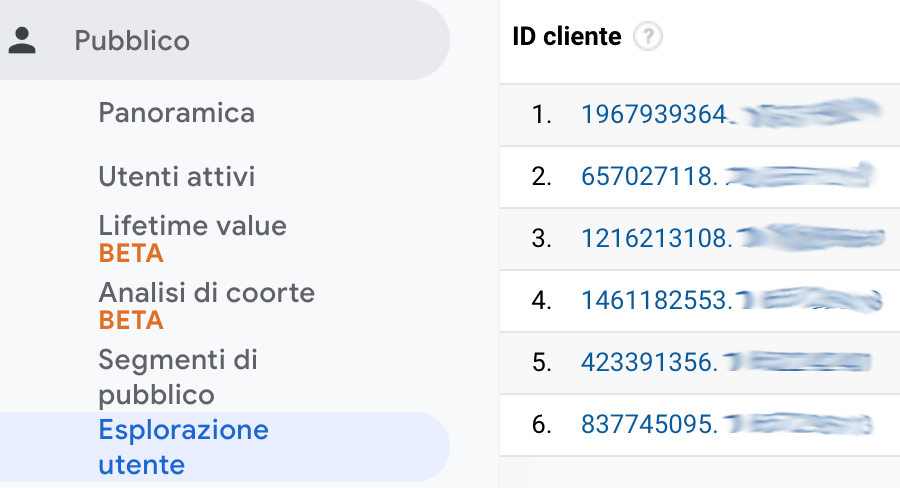 GA VS GDPR - Cosa puoi fare 1 Google Analytics - Pubblico - Esplorazione utente