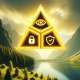 Accessibilità, Privacy, Sicurezza by design: la triade necessaria 1 #image_title